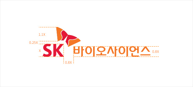 SK 바이오사이언스 주요조합구성 - Korean 타입 이미지 : 좌측 상단 symbol 높이 1.1x , 좌측 하단 logo mark 와 좌측상단 symbol 사이 간격 0.25x, logo mark 와 logo type 사이 간격 0.8x, 우측 하단 logo type 높이 0.8x